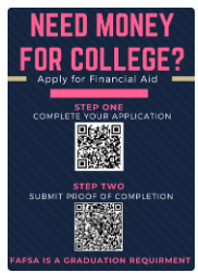 FAFSA Info